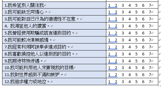 測出你會不會出軌